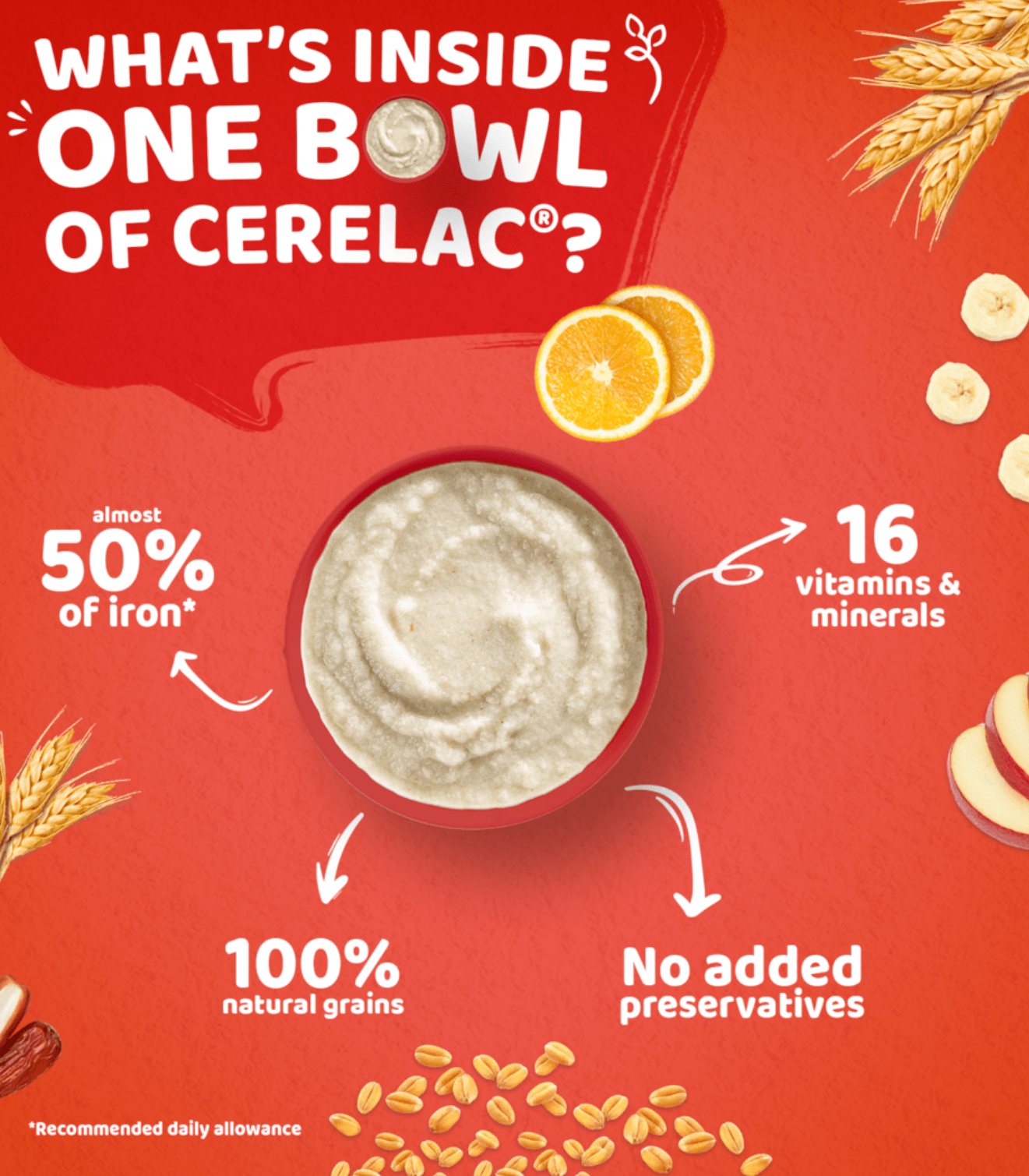 Nestlé Cerelac Wheat wit Milk and iron+