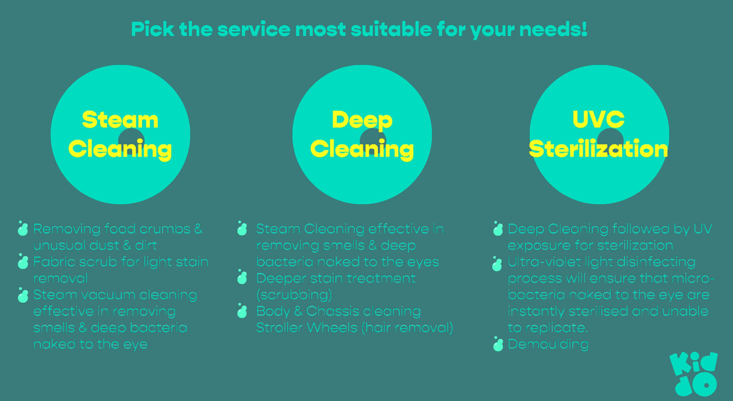 Gear Spa & Cleaning
