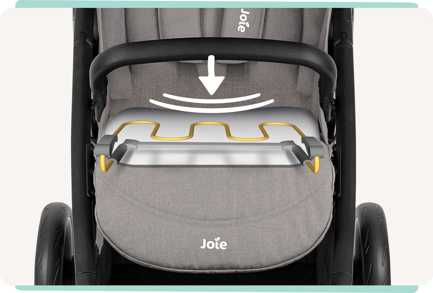Open Box Joie LiteTrax Pro™ stroller, Peacock